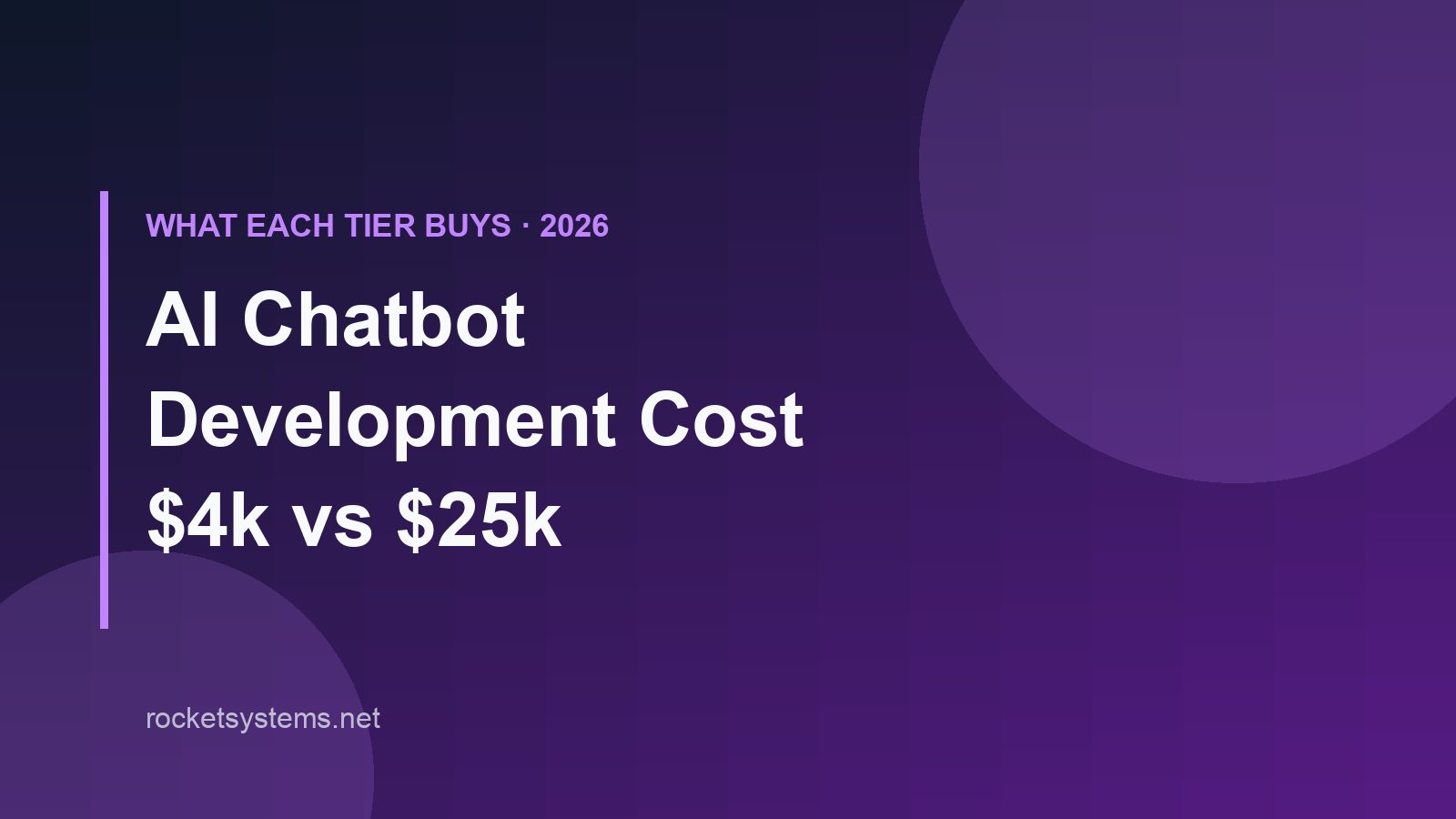 AI chatbot development cost in 2026 — pricing tiers from rule-based FAQ bots to integrated multilingual and voice assistants